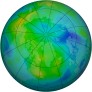 Arctic Ozone 1999-10-29